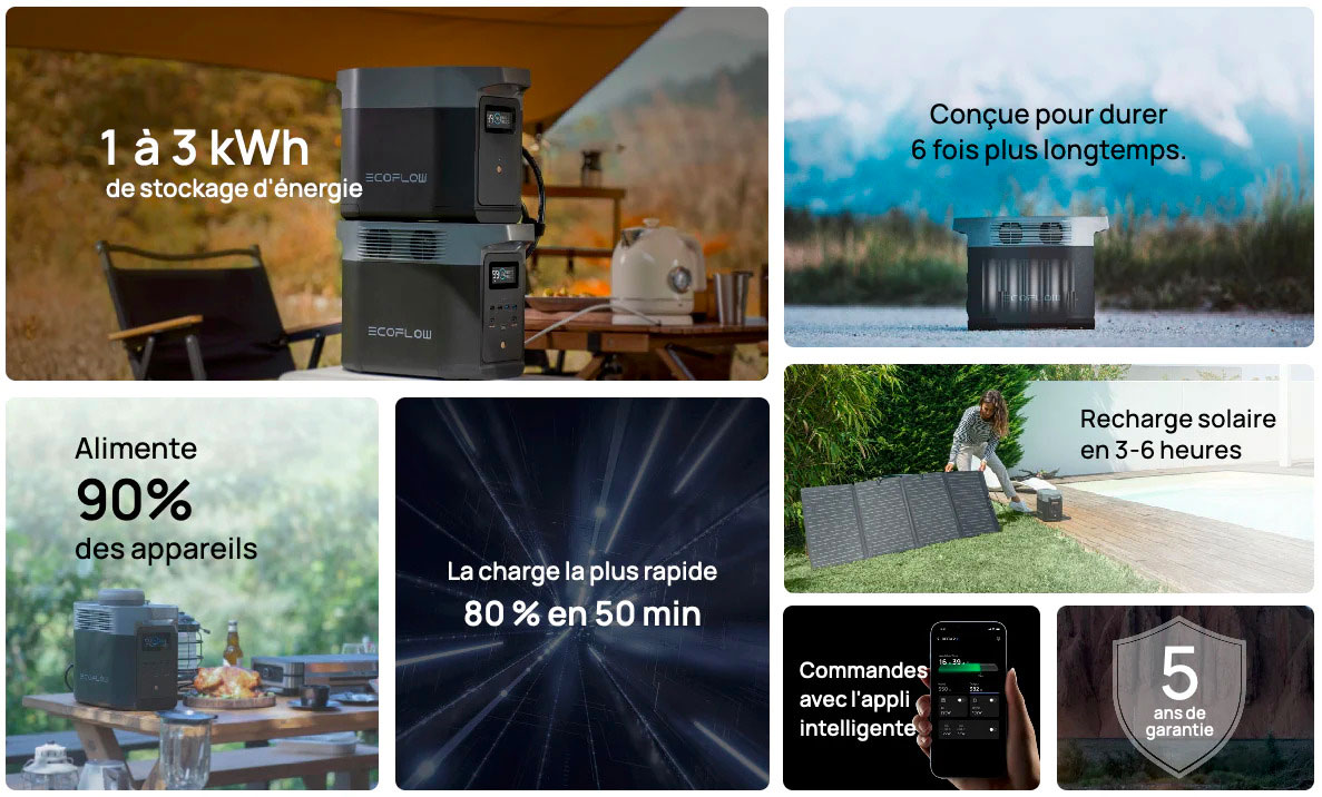Avis EcoFlow Delta 2 : ce qu’il faut savoir avant d’acheter
