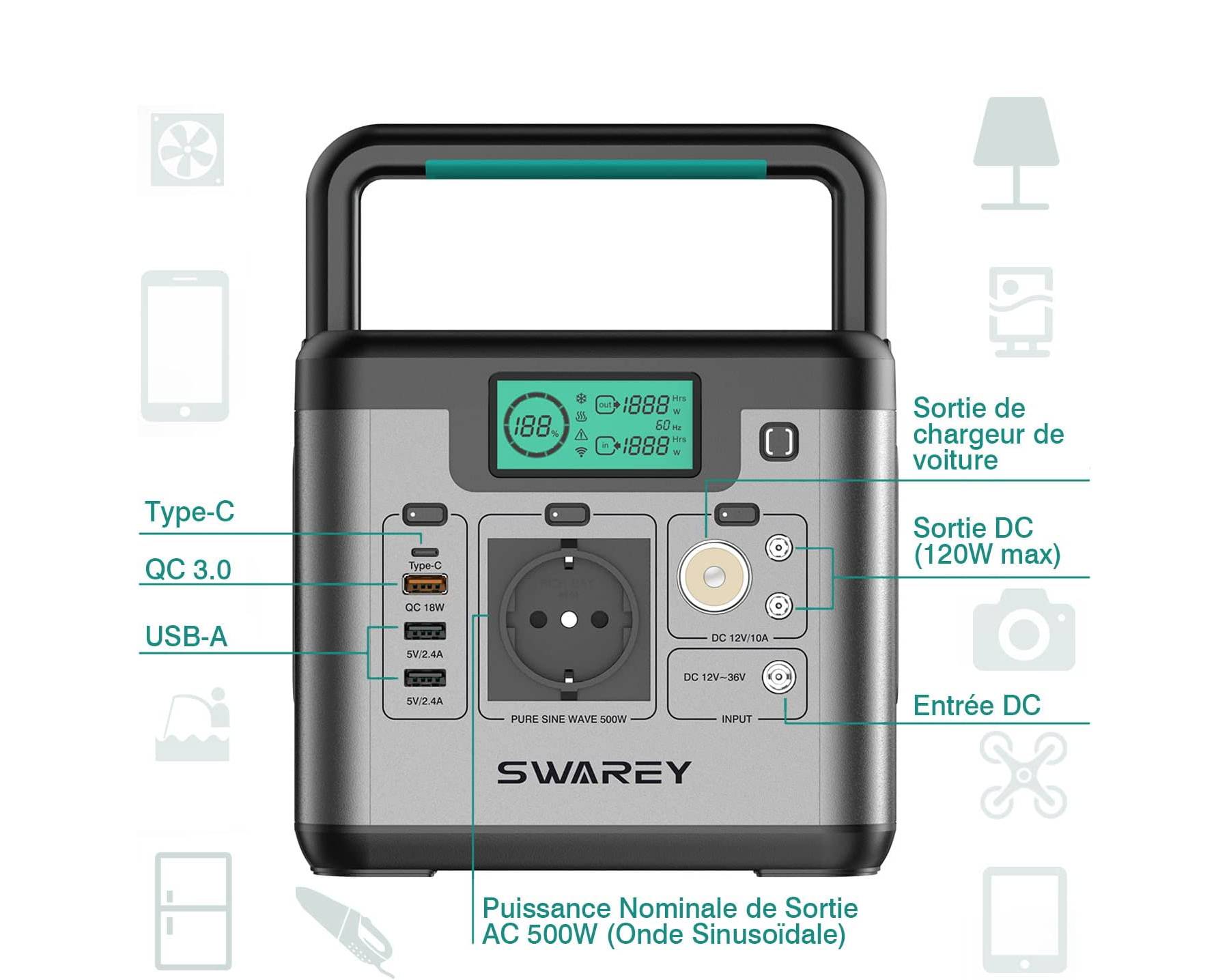 swarey